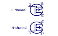 e-MOSFET Circuit Symbol