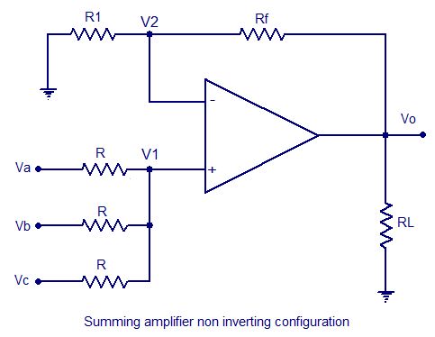 summing amplifier non inverting configuration summing amplifier non inverting configuration