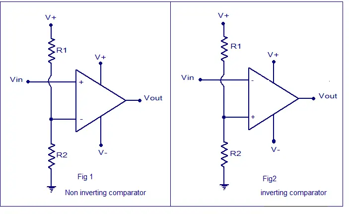 non investing mode of operational amplifier as a comparator
