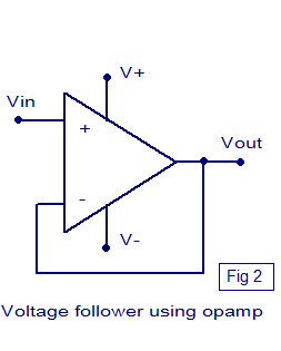 voltage buffer using opamp