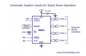 8051 Microcontroller - Tutorial and Guide