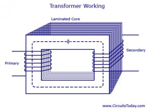 Transformer Basics-Working principle,Construction,Types, Applications