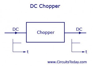 chopper cut transformer
