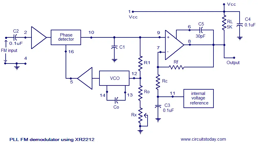 PLL FM demodulator circuit XR2212 PLL fm demodulator