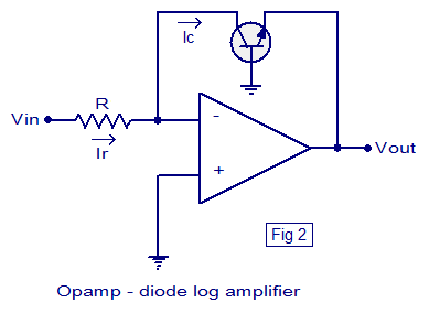 opamp-transistor log amplifier transistor-opamp log amplifier