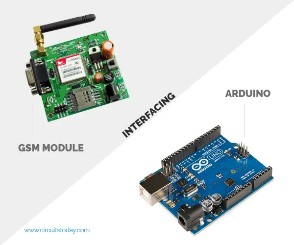 Arduino to GSM Modem - Sim 900 Modem