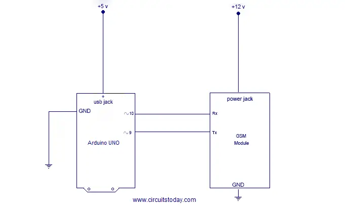 Sms Gateway With 2 A6 Modules Esp8266 12 With 2 A6 Gsm Modules Copy Easyeda