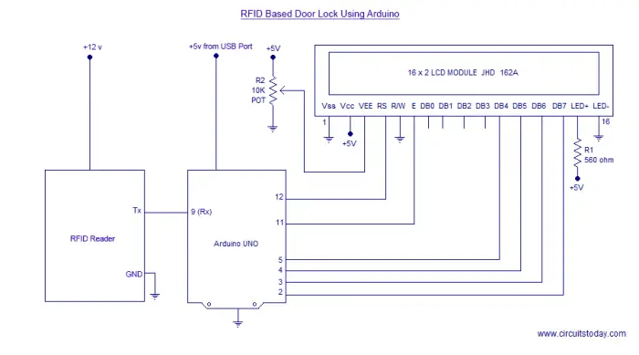 Simple RFID based Door Lock using Arduino