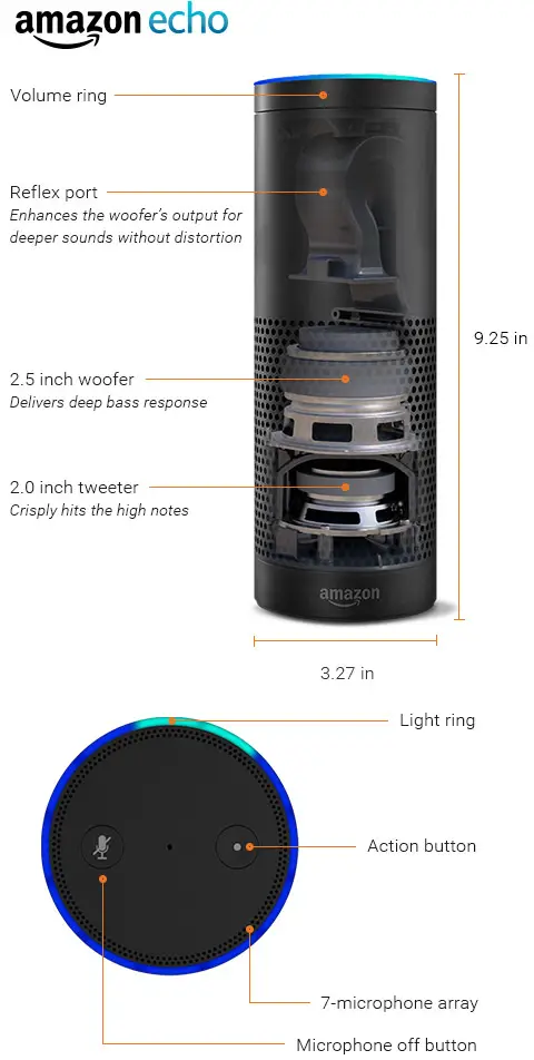 amazon echo hardware