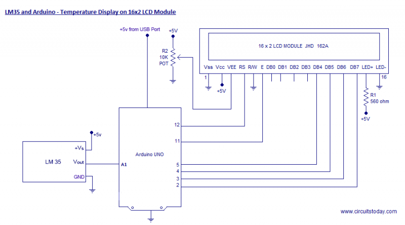 LM35 and Arduino - Temperature Display using LCD