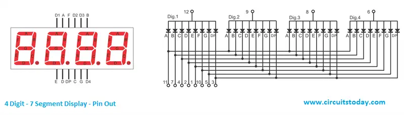 Arduino And Seven Segment Display