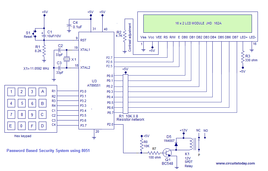 Pdf Password Based Door Lock System Using Arduino