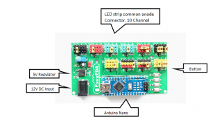 How to Make an LED Scroll Bar Using Arduino Nano