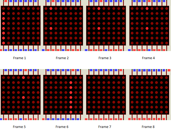 Proteus - Fragmentation of Character into Frames