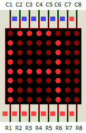 Showing character ‘A’ on a Display