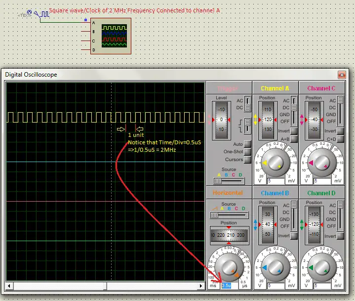 Sampling frequency of Oscilloscope