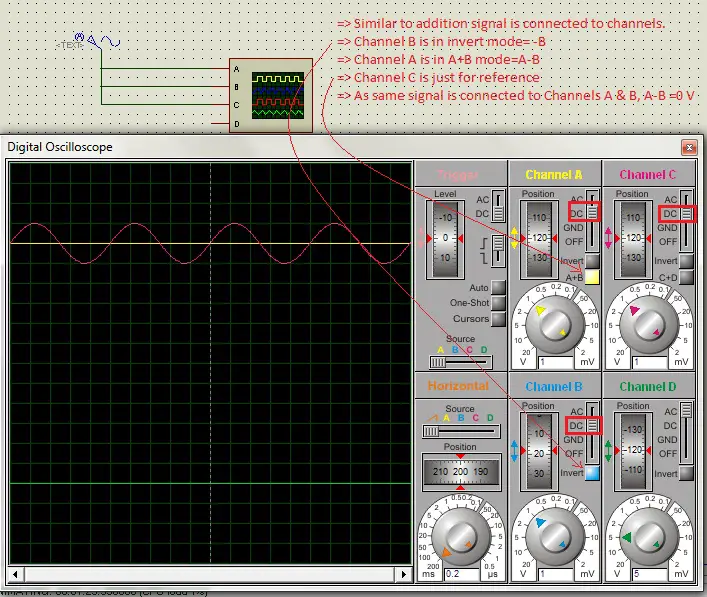 Subtraction of signals