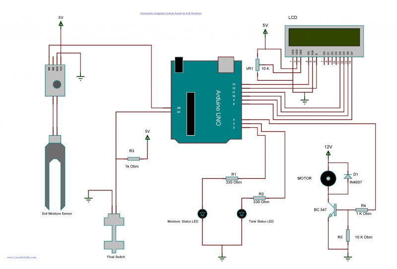 Arduino Irrigation and Automatic Plant Watering with Soil Moisture Sensor