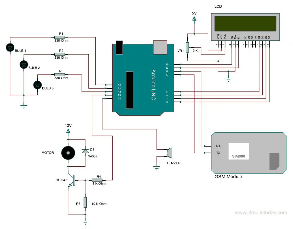 Home Automation using Arduino and GSM Module garage door opener sensor wiring diagram 