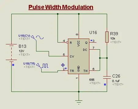 Sinusoidal Pulse Width Modulation