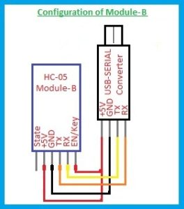 Bluetooth Module Interfacing - HC05 Module to PC