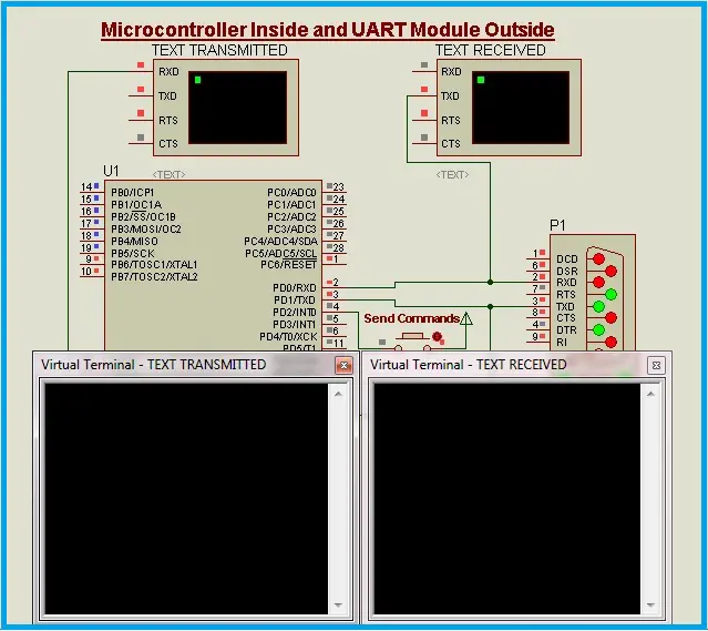 Interfacing UART Module With A Virtual Microcontroller