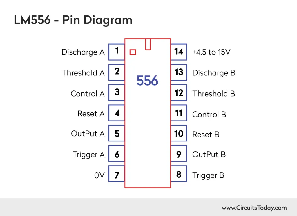 555 Dual Timer pin Out diagram