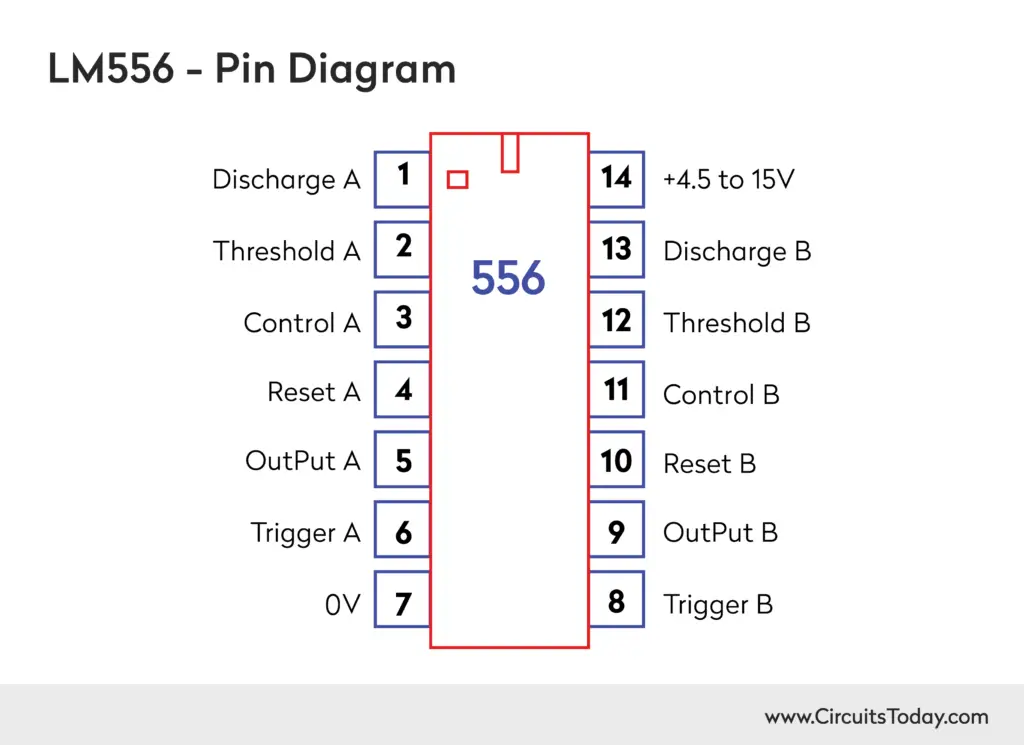 The History of 555 Timer IC - Story of Invention