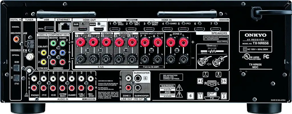 Onkyo TX-NR656 AV Receiver Review