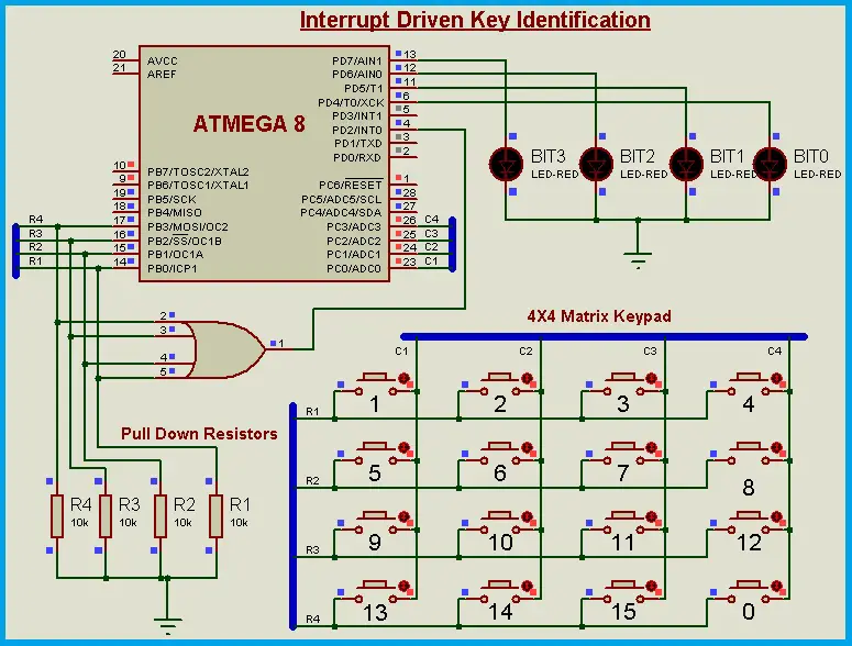 Circuit Connection to Generate Interrupt