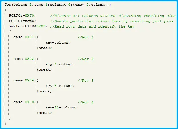 Logic Converted into C-Program