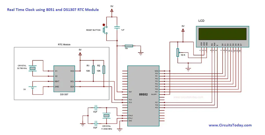 Real Time Clock 8051