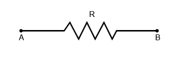 Resistor Standard Symbol