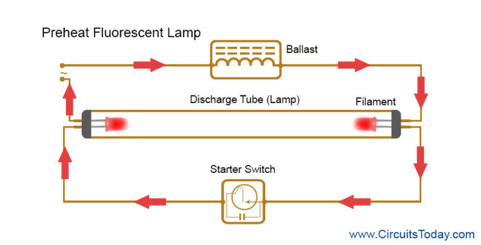 Ballast Resistor 12 Volt Ignition Coil Wiring Diagram from www.circuitstoday.com