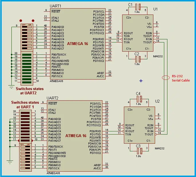 Circuit Diagram - UART between Microcontrollers Using Proteus