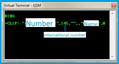 Data from the GSM Module for an Incoming call