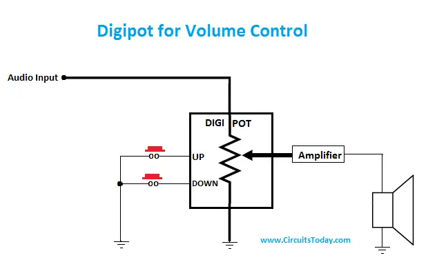 Digital Potentiometer Circuit for Volume Control