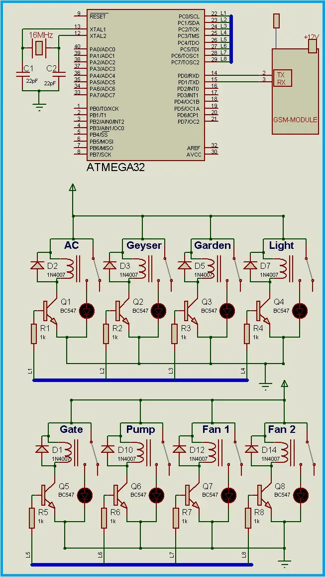 GSM Relay Control Using Smart Switch Board and Mobile Phone - DIY