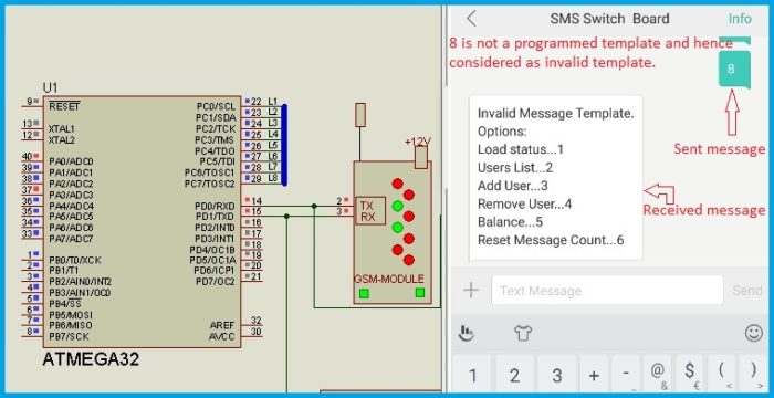 GSM Relay Control - Invalid message template notification