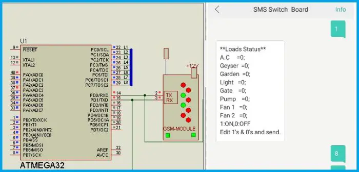 GSM Relay Control - Loads ON OFF Status template