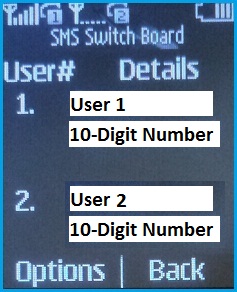 GSM Relay Control - Users List