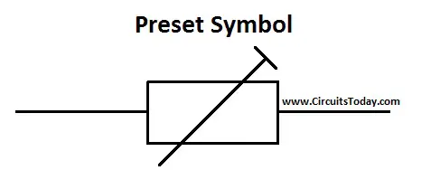 Preset Symbol