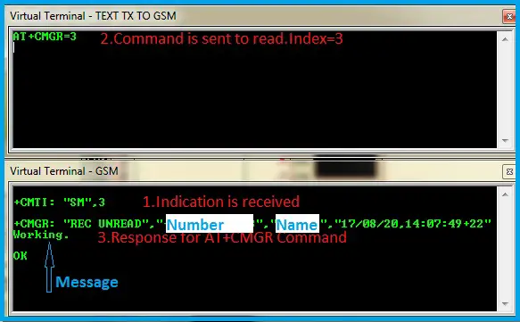 Read SMS Command Formats