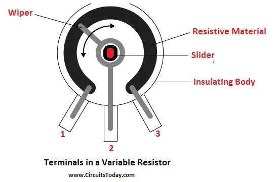 Variable Resistor Terminals