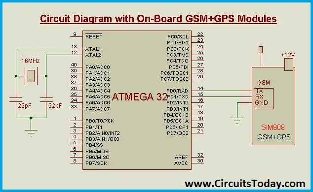 Car Tracking System - Circuit Diagram with On-Board GSM+GPS Modules
