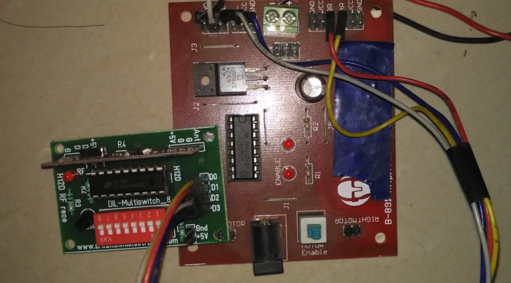 Gesture Controlled Robot Using Raspberry Pi