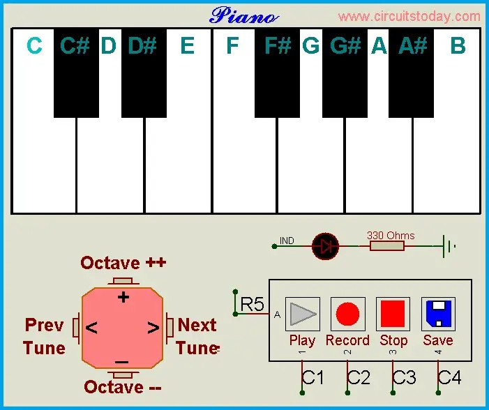 Piano Notes Generator Using ATMEGA8