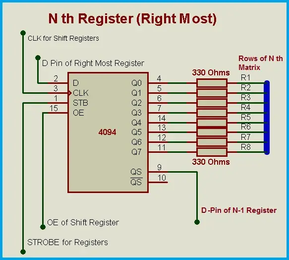 Programmable LED Message Board - Circuit Connections for Shift Register