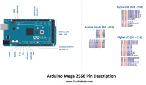 Arduino Mega Tutorial - Pinout und Schaltpläne. Mega 2560 ...