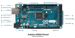 Arduino Mega Tutorial Pinout E Schemi Mega 2560 Specifiche This Unruly ...